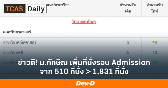 ข่าวดี! ม.ทักษิณ เพิ่มที่นั่งรอบ Admission จาก 510 ที่นั่ง > 1,831 ที่นั่ง