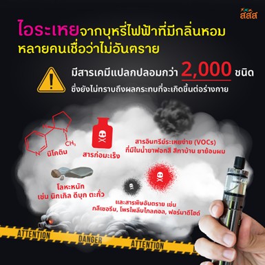 https://resourcecenter-uat.thaihealth.or.th/media/3Wk4?view-item=view_related