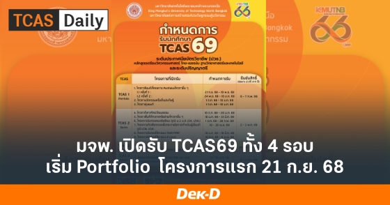 มจพ. เปิดรับ TCAS69 ทั้ง 4 รอบ เริ่ม Portfolio โครงการแรก 21 ก.ย. 68