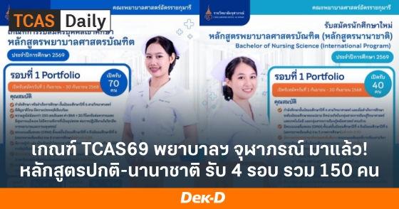 เกณฑ์ TCAS69 พยาบาลฯ จุฬาภรณ์ มาแล้ว! หลักสูตรปกติ-นานาชาติ รับ 4 รอบ รวม 150 คน