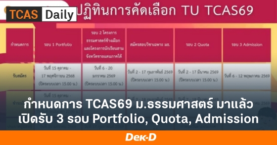 กำหนดการ TCAS69 ม.ธรรมศาสตร์ มาแล้ว เปิดรับ 3 รอบ Portfolio, Quota, Admission กำหนดการ TCAS69 ม.ธรรมศาสตร์ มาแล้ว เปิดรับ 3 รอบ Portfolio, Quota, Admission