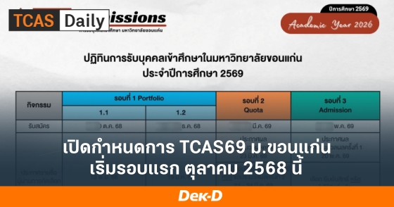 เปิดกำหนดการ TCAS69 ม.ขอนแก่น เริ่มรอบแรก ตุลาคม 2568 นี้