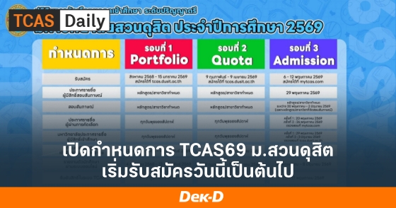 เปิดกำหนดการ TCAS69 ม.สวนดุสิต เริ่มรับสมัครวันนี้เป็นต้นไป เปิดกำหนดการ TCAS69 ม.สวนดุสิต เริ่มรับสมัครวันนี้เป็นต้นไป