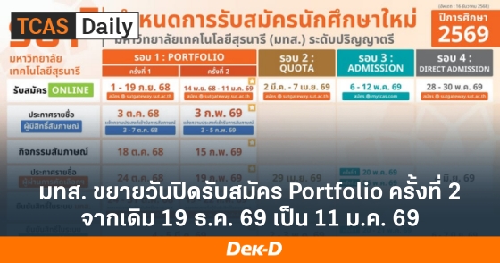มทส. ขยายวันปิดรับสมัคร Portfolio ครั้งที่ 2 จากเดิม 19 ธ.ค. 69 เป็น 11 ม.ค. 69