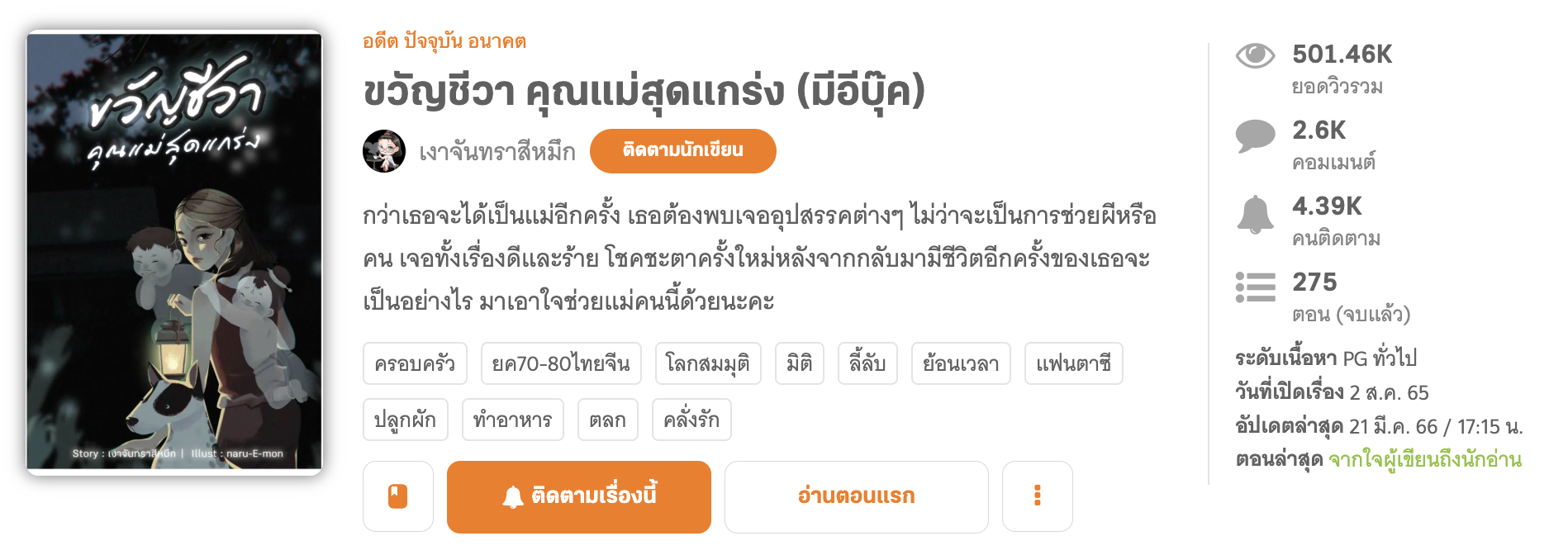 นิยายเรื่องขวัญญชีวา คุณแม่สุดแกร่ง เป็นนิยายเรื่องแรกที่เริ่มต้นเขียนจากมือถือ โดยได้แรงบันดาลใจมาจากชีวิตจริงของแม่