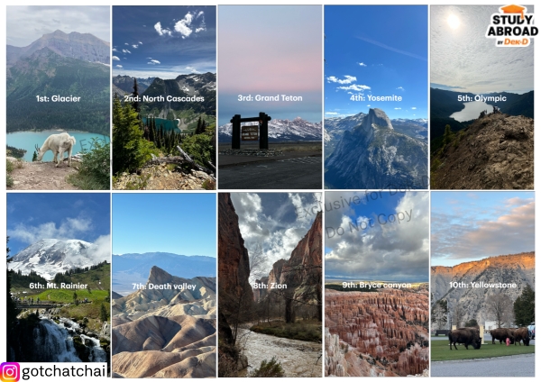 My US national park ranking so far