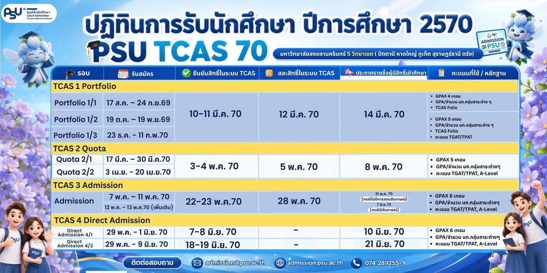 ตารางปฏิทิน TCAS70 ม.สงขลานครินทร์ ตารางปฏิทิน TCAS70 ม.สงขลานครินทร์