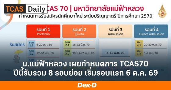 ม.แม่ฟ้าหลวง เผยกำหนดการ TCAS70 ปีนี้รับรวม 8 รอบย่อย เริ่มรอบแรก 6 ต.ค. 69 ม.แม่ฟ้าหลวง เผยกำหนดการ TCAS70 ปีนี้รับรวม 8 รอบย่อย เริ่มรอบแรก 6 ต.ค. 69