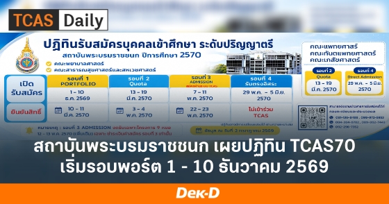 สถาบันพระบรมราชชนก เผยปฏิทิน TCAS70 เริ่มรอบพอร์ต 1 - 10 ธันวาคม 2569 สถาบันพระบรมราชชนก เผยปฏิทิน TCAS70 เริ่มรอบพอร์ต 1 - 10 ธันวาคม 2569