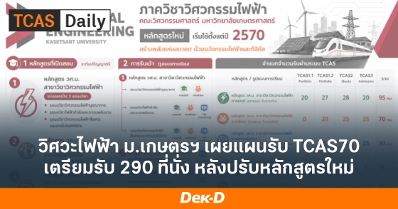 วิศวะไฟฟ้า ม.เกษตรฯ เผยแผนรับ TCAS70 เตรียมรับ 290 ที่นั่ง หลังปรับหลักสูตรใหม่